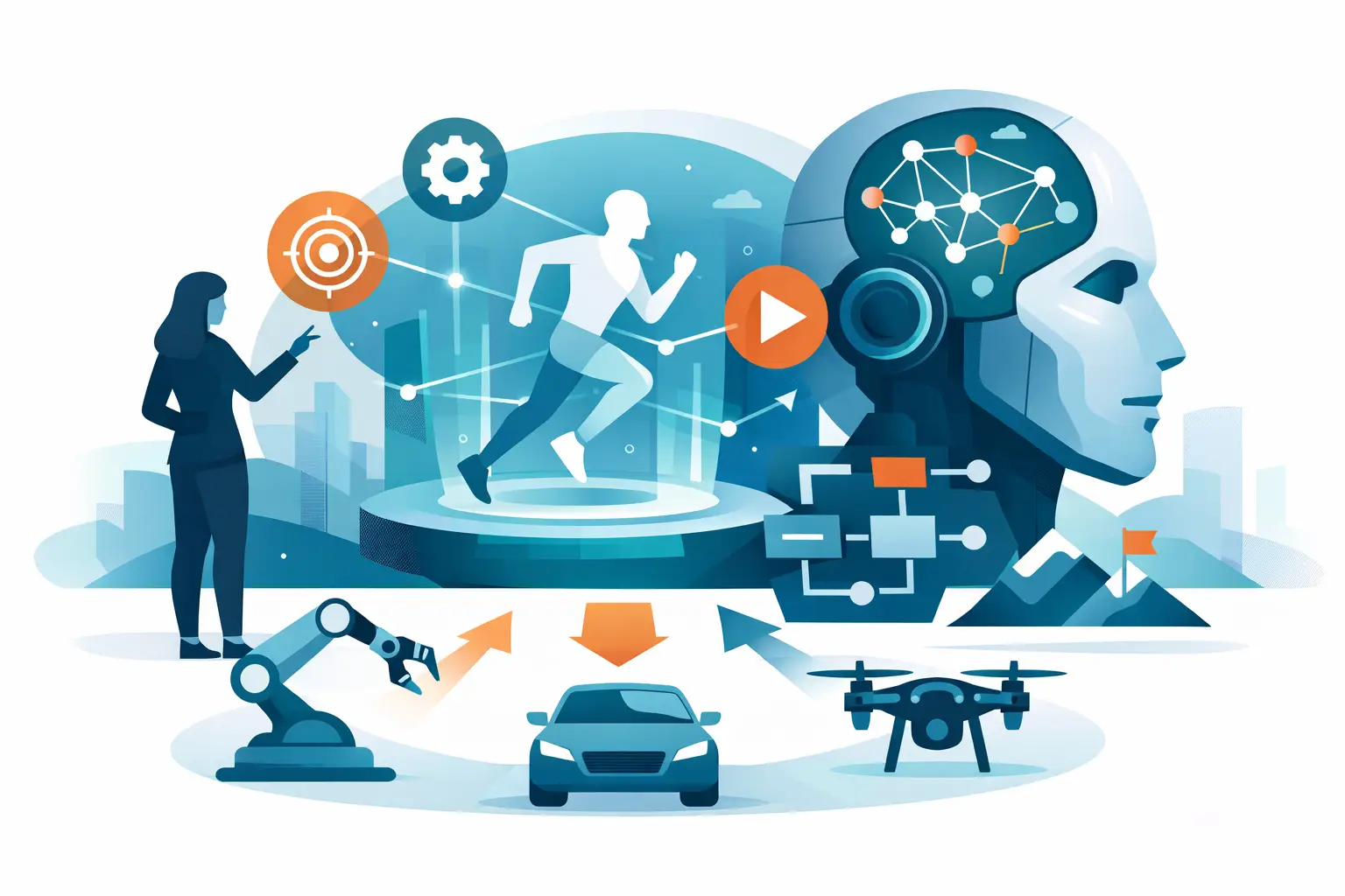 LAM: large action models, cosa sono